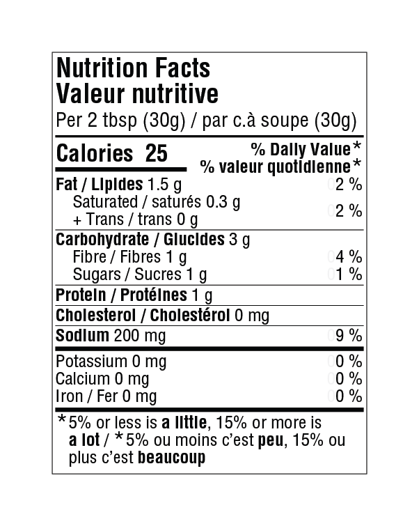 Mediterranean BBQ Sauce